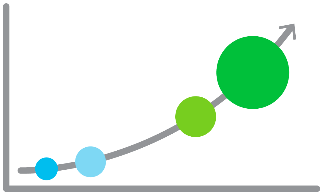 Data Stages