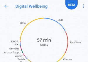 Digital Wellbeing