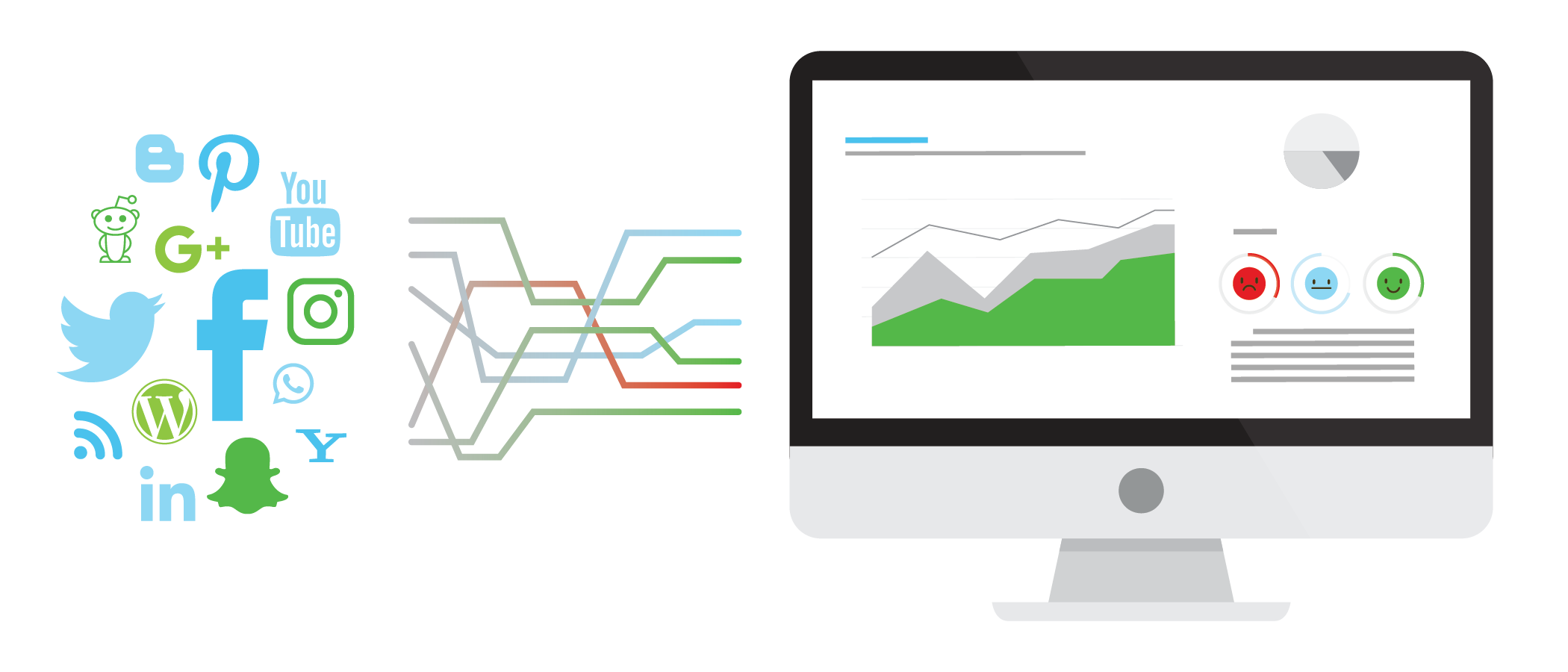 Sentiment Analysis Graphic