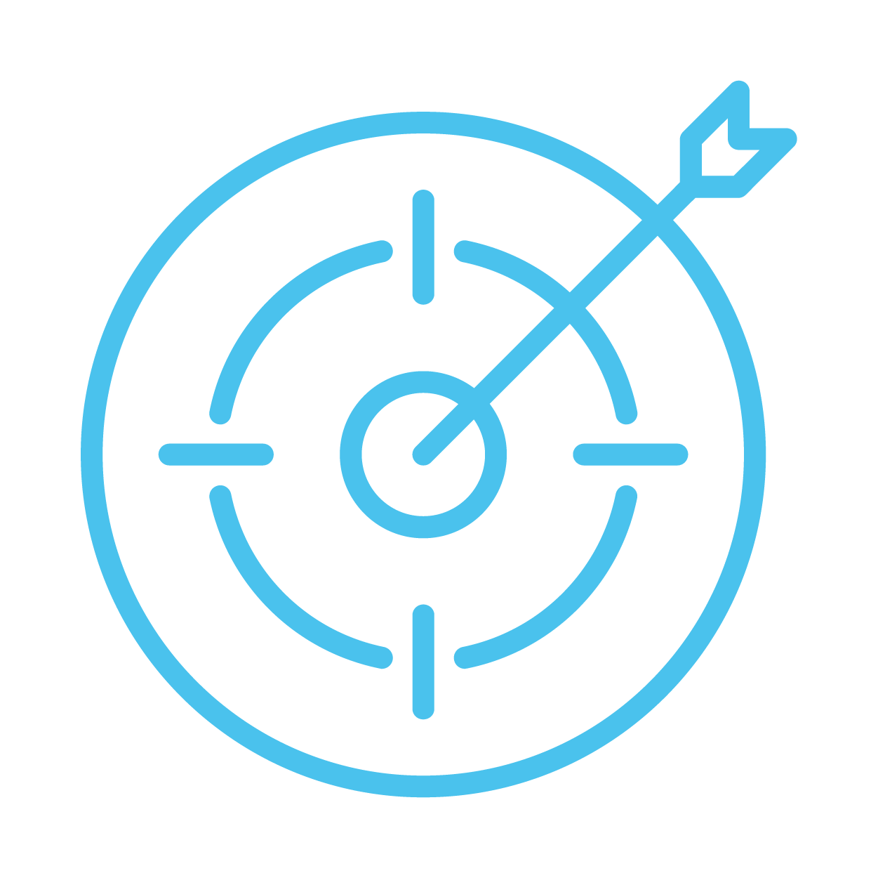 machine learning consulting process - define business cases