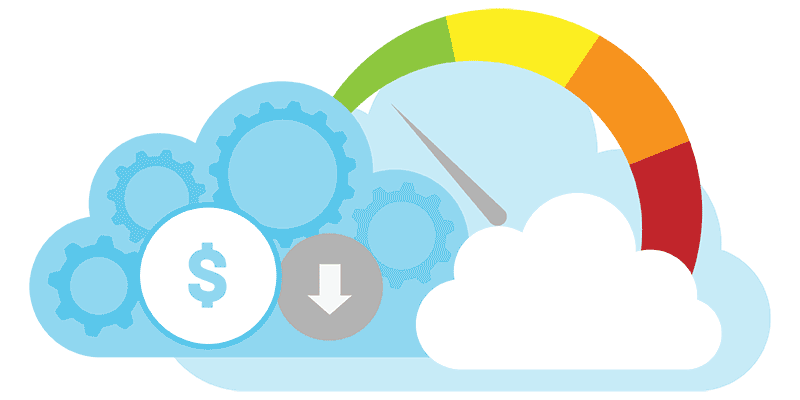 cloud cost monitoring