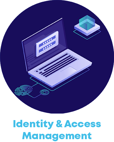 computer icon and the word identity & access management